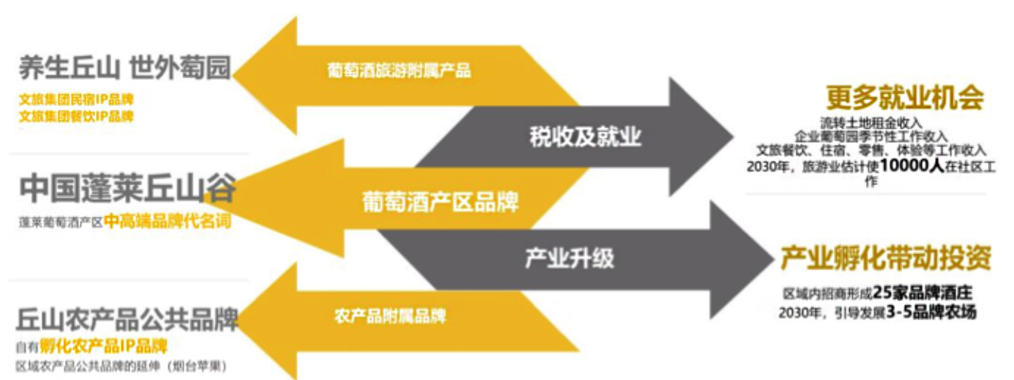 Info Graphic: Written in Chinese